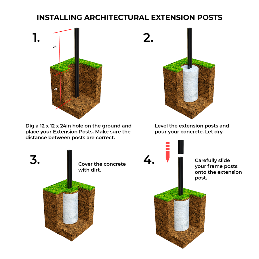 Installing the post extensions in four steps: dig a 12 by 12 by 24 inch hole, level the extensions and pour concrete, cover the concrete with dirt, then slide the frame posts onto the extensions