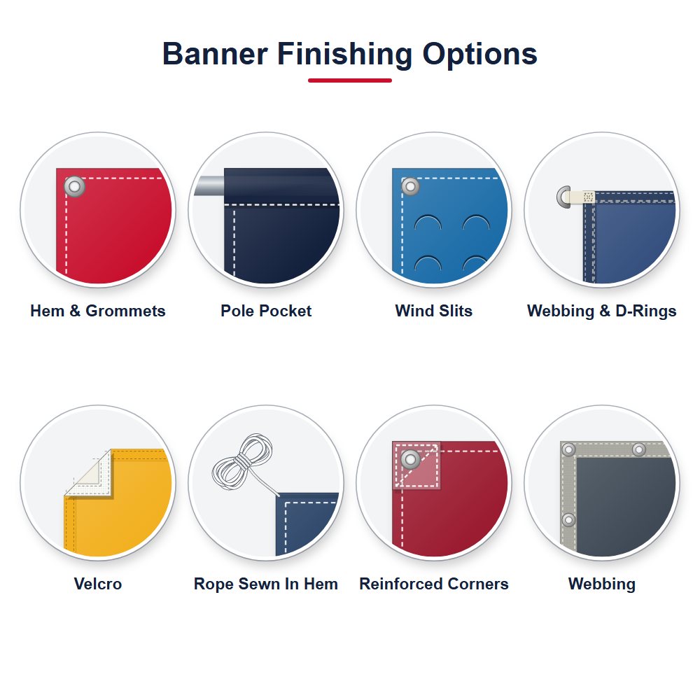 Banner finishing options: hem and grommets, pole pocket, wind slits, webbing and D-rings, Velcro, rope sewn in hem, reinforced corners and webbing